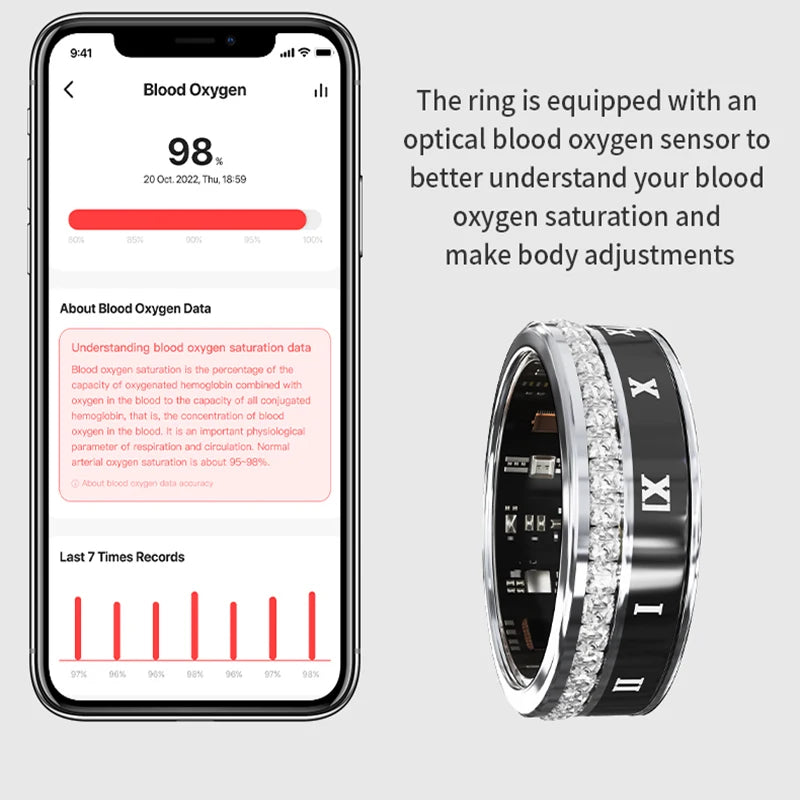 Smart Ring, Sleep Tracker, Activity & Fitness Tracker, Blood Pressure& Oxygen Tracker