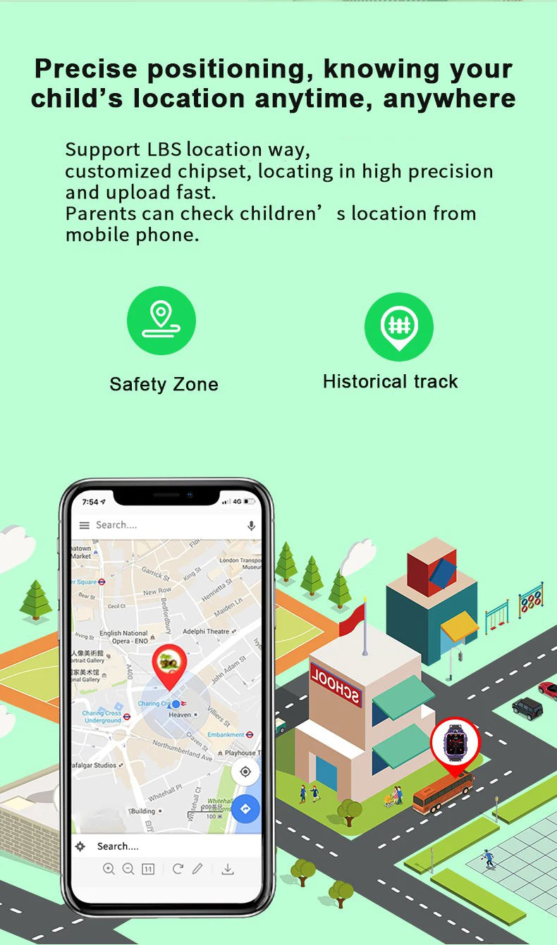 Kids Safe Smartwatch with GPS